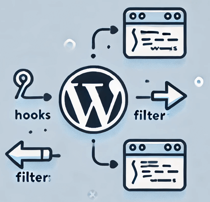 implement-custom-hooks-filters-wordpress-plugins